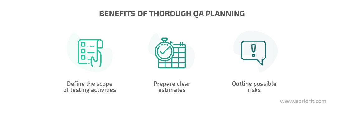 benefits of QA planning