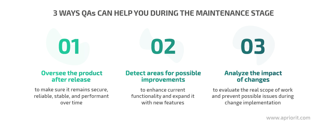 QA and software maintenance