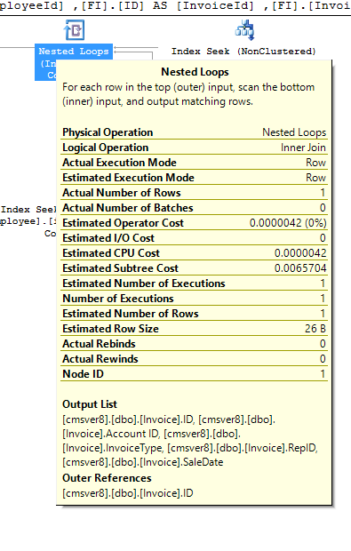 details of nested loop