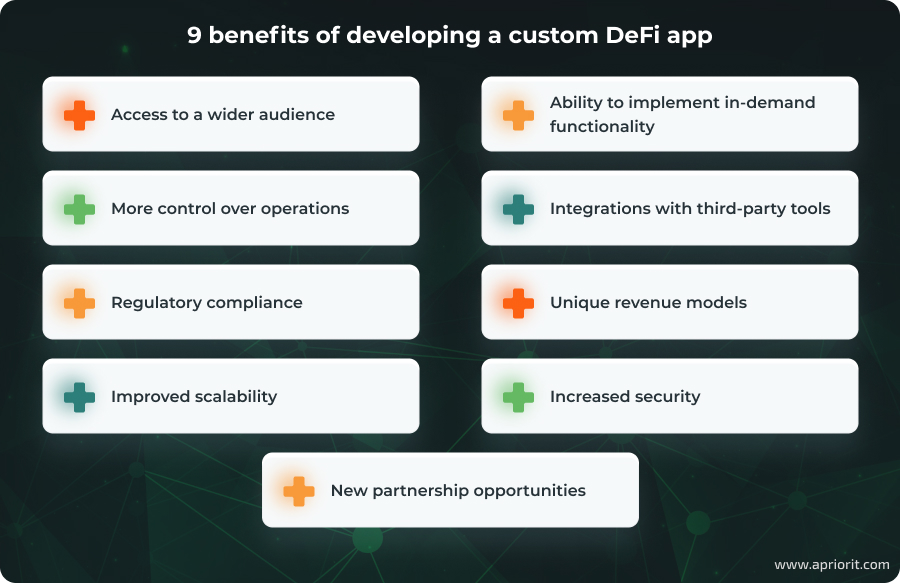 article-how-to-create-a-defi-app-business-benefits