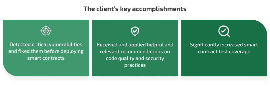 the clients key accomplishments