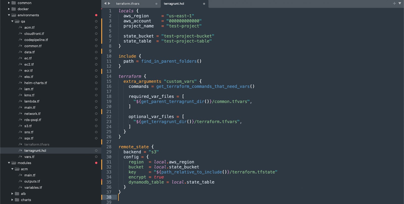 terragrunt.hcl contents