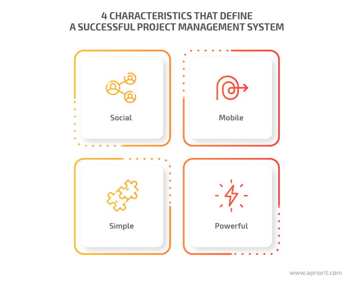 4 characteristics that define a successful project management system