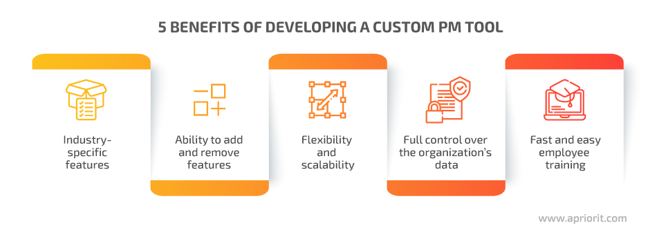 5 benefits of developing a custom pm tool