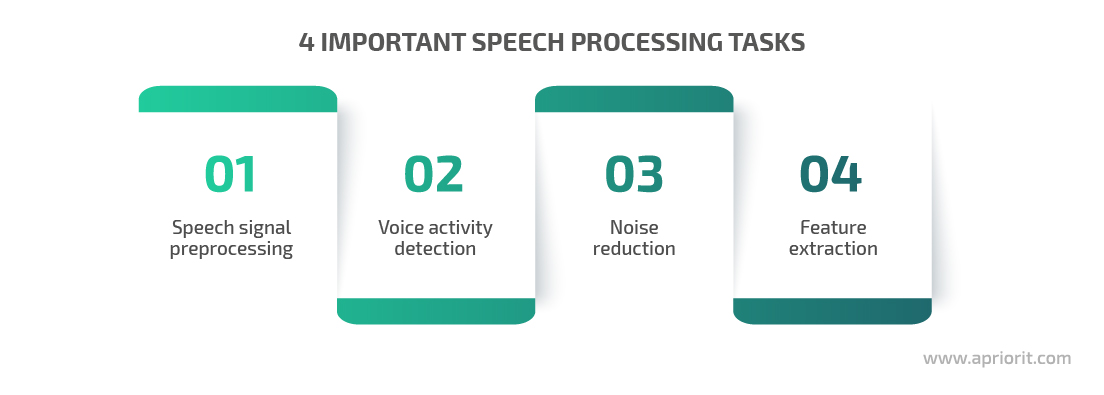 4 important speech processing tasks