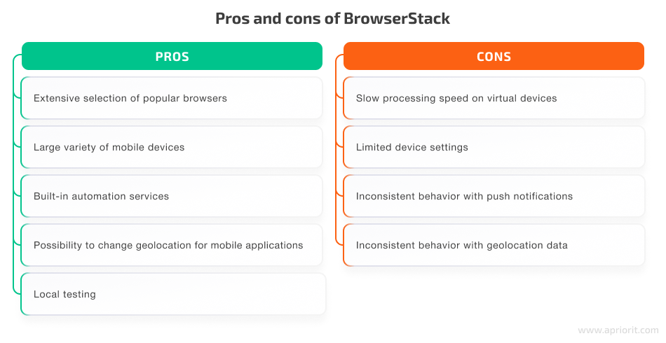 Pros and cons of BrowserStack