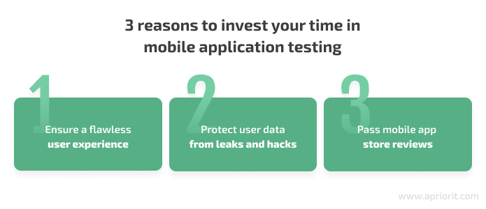 3 reasons to invest your time in mobile application testing