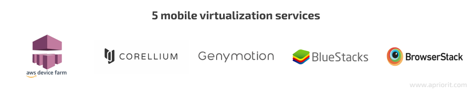 5 mobile virtualization services