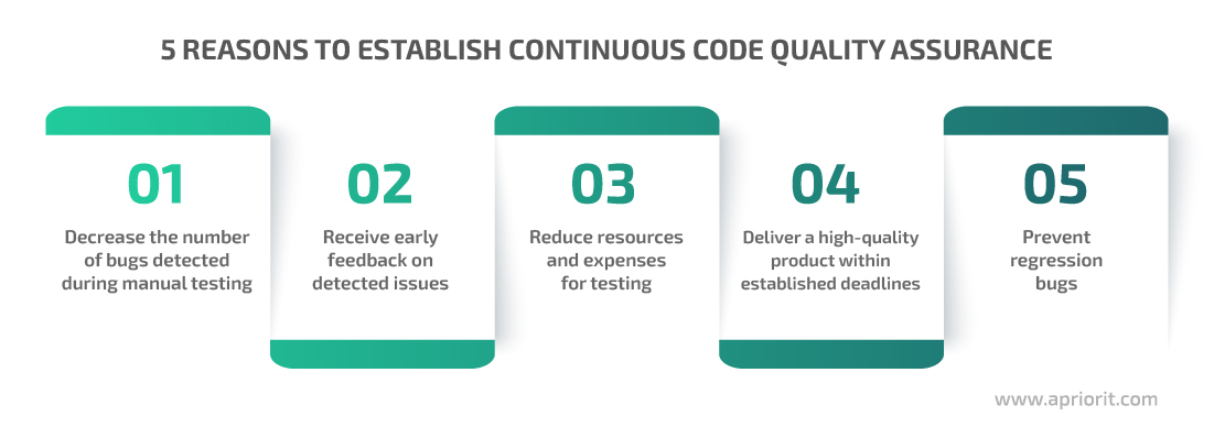 5 reasons to establish continuous code quality assurance
