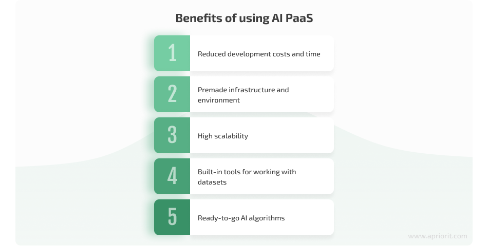 Benefits of using AI PaaS