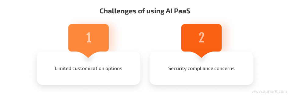 Challenges of using AI PaaS