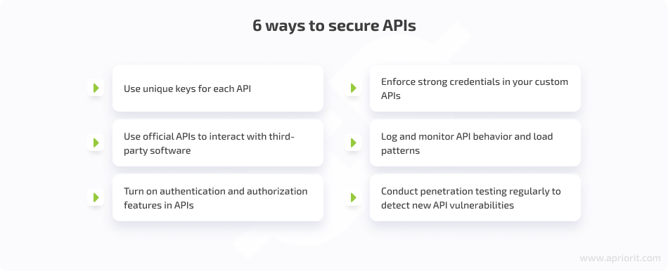 6 ways to secure APIs