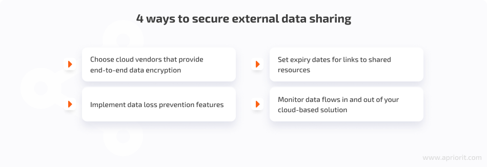 4 ways to secure external data sharing