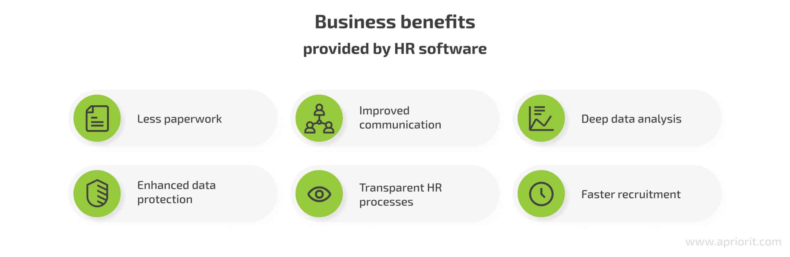 benefits of HR software for business