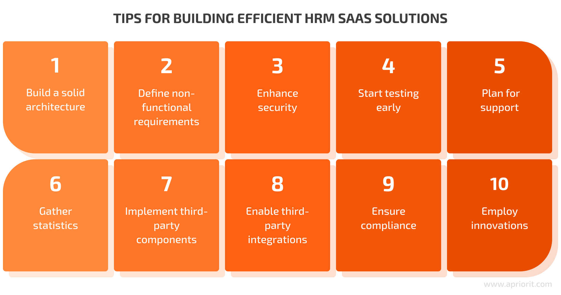  tips for building an HR SaaS solution