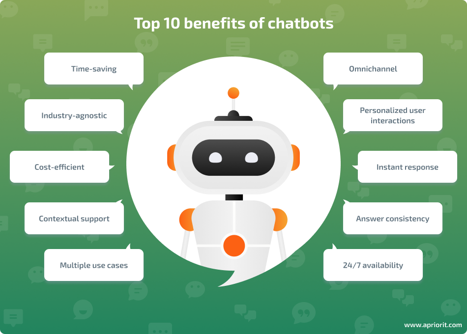 10 chatbots benefits