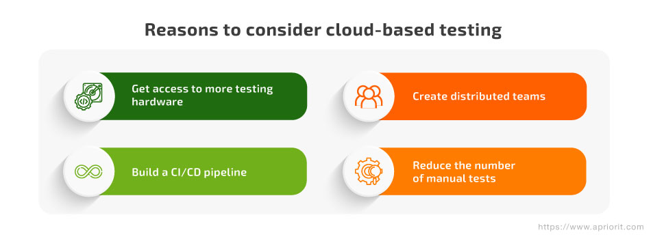 Reasons to consider cloud-based testing