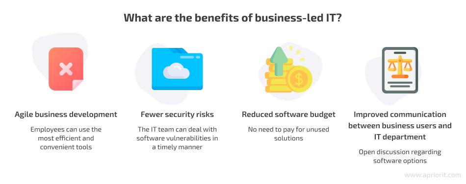 What are the benefits of business-led IT