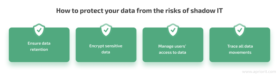 How to protect your data from the risks of shadow IT