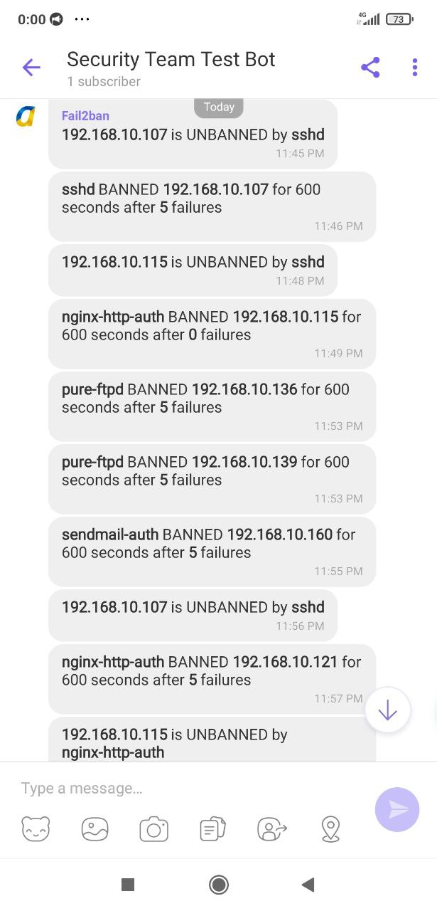 screenshot 3 Fail2ban notifications in a viber chatbot