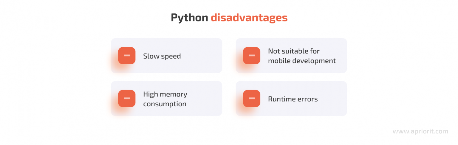 The Power of Python: Pros and Cons, Integration Capabilities, and Use ...