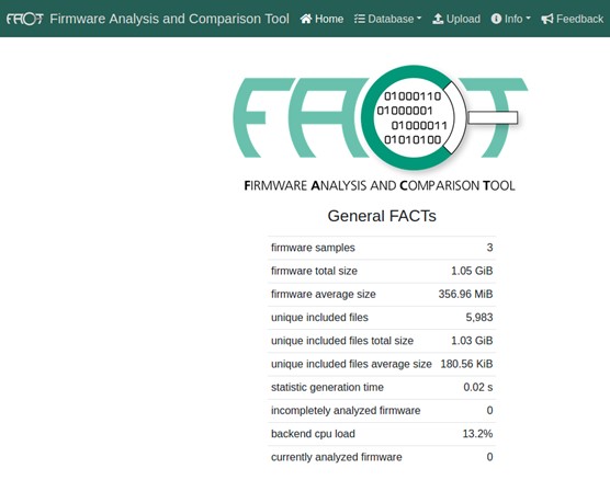 FACT welcome page