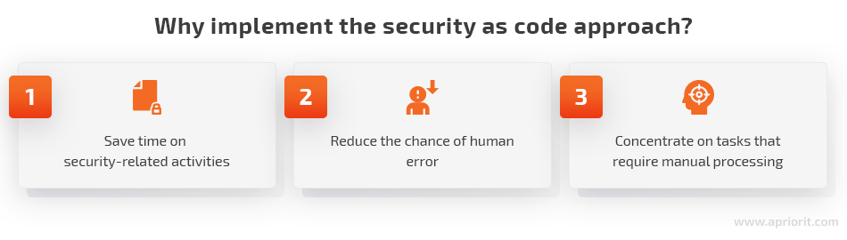 Why implement the security as code approach?