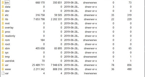 Contents of the Xiaomi Mi Router 4A Gigabit Edition firmware