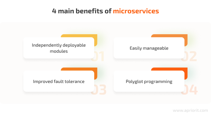 microservices benefits