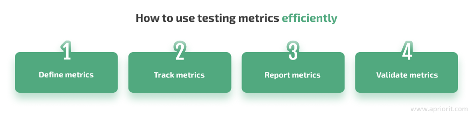 use metrics efficiently