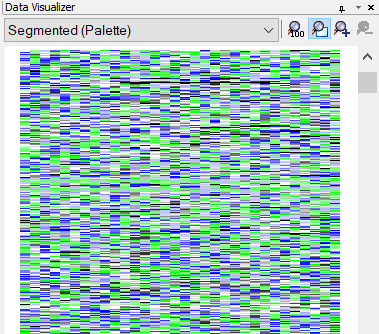 2 how high entropy data looks in the data visualizer