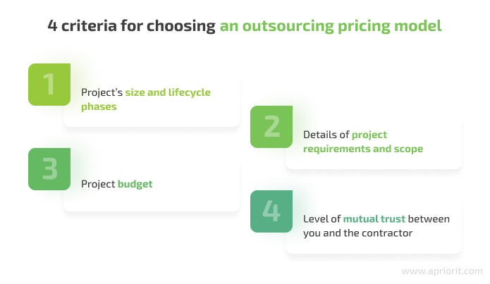 4 criteria for choosing an outsourcing pricing model