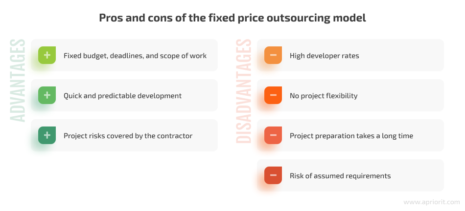 Pros and cons of the fixed price outsourcing model