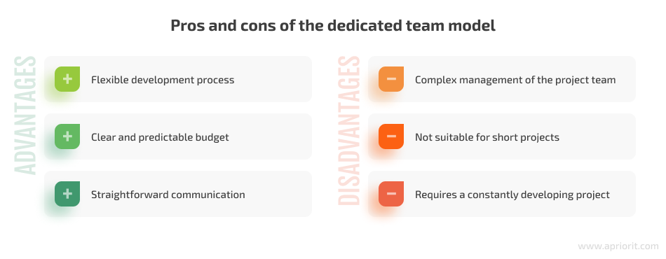 Pros and cons of the dedicated team model