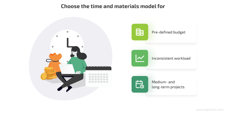 When to choose the time and materials model