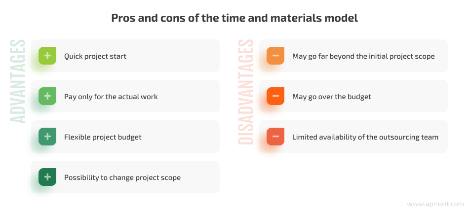 Pros and cons of the time and materials model