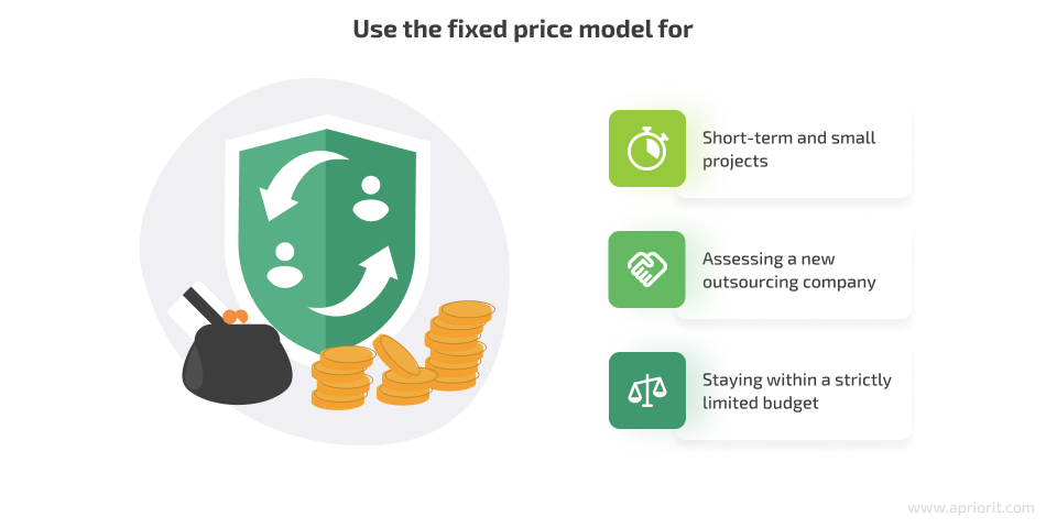 When to use the fixed price model
