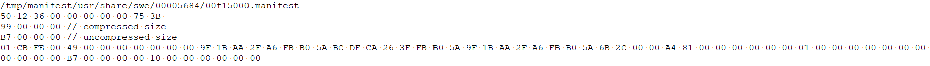 5-entry-we-get-after-directories