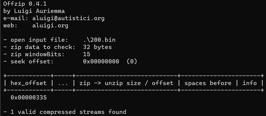 6-the-result-of-the-offzip-tool-after-scanning-the-har-file