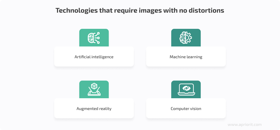 Technologies that require images with no distortions