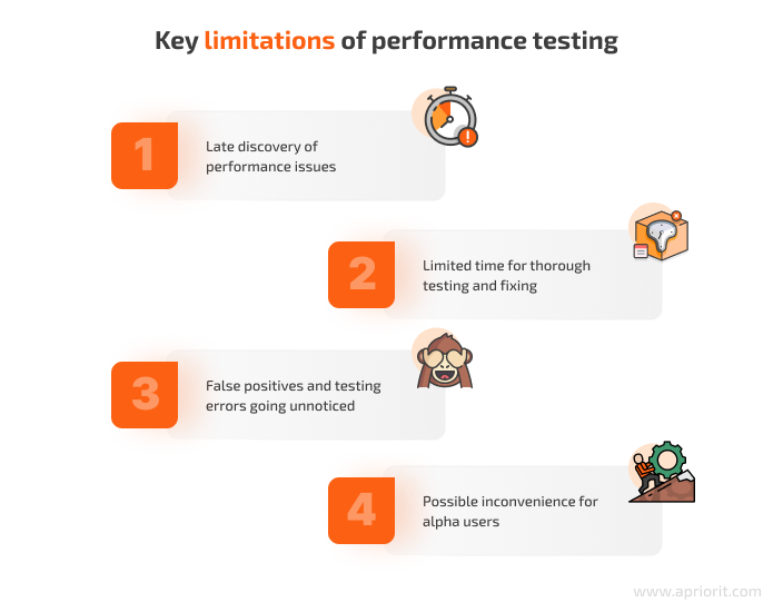 performance-testing-limitations