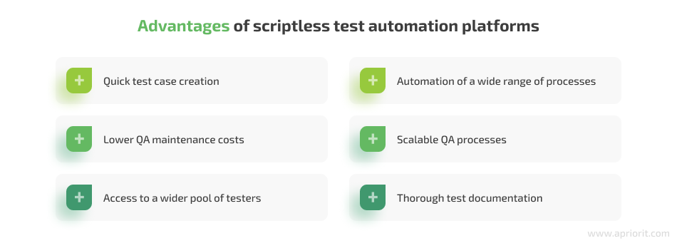 Advantages of scriptless test automation platforms