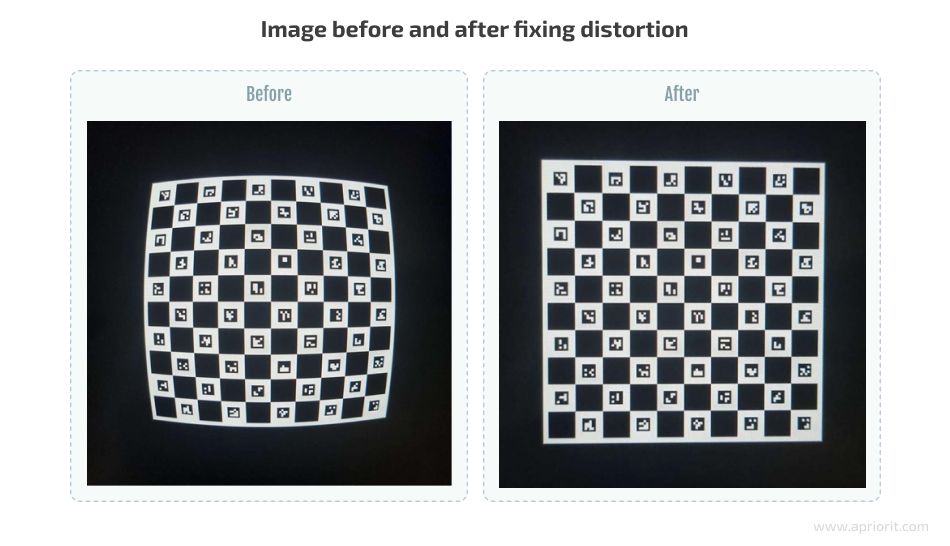 Image before and after fixing distortion