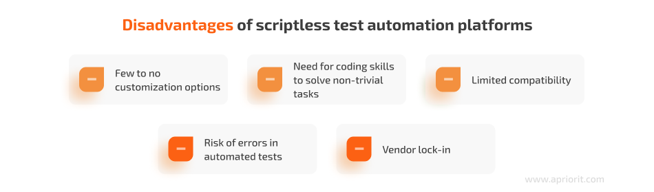 Disadvantages of scriptless test automation platforms