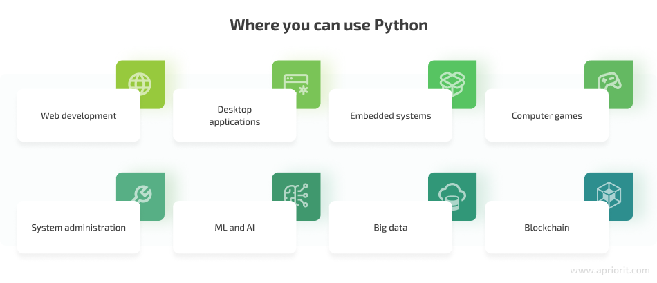 Where you can use Python