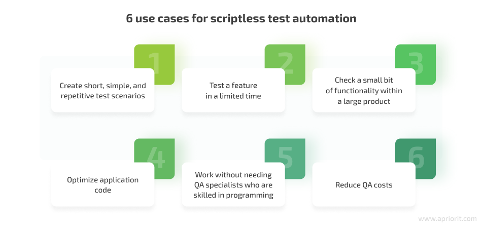 6 use cases for scriptless test automation