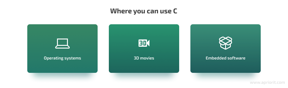 Where can you use C