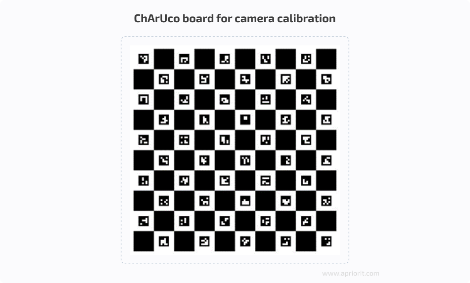 ChArUco board for camera calibration