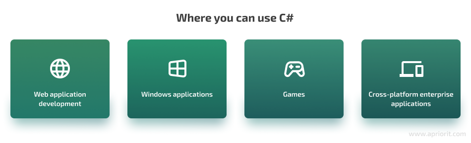 Where you can use C#