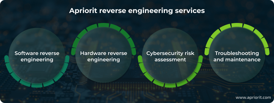 How Apriorit can help with reverse engineering IoT firmware